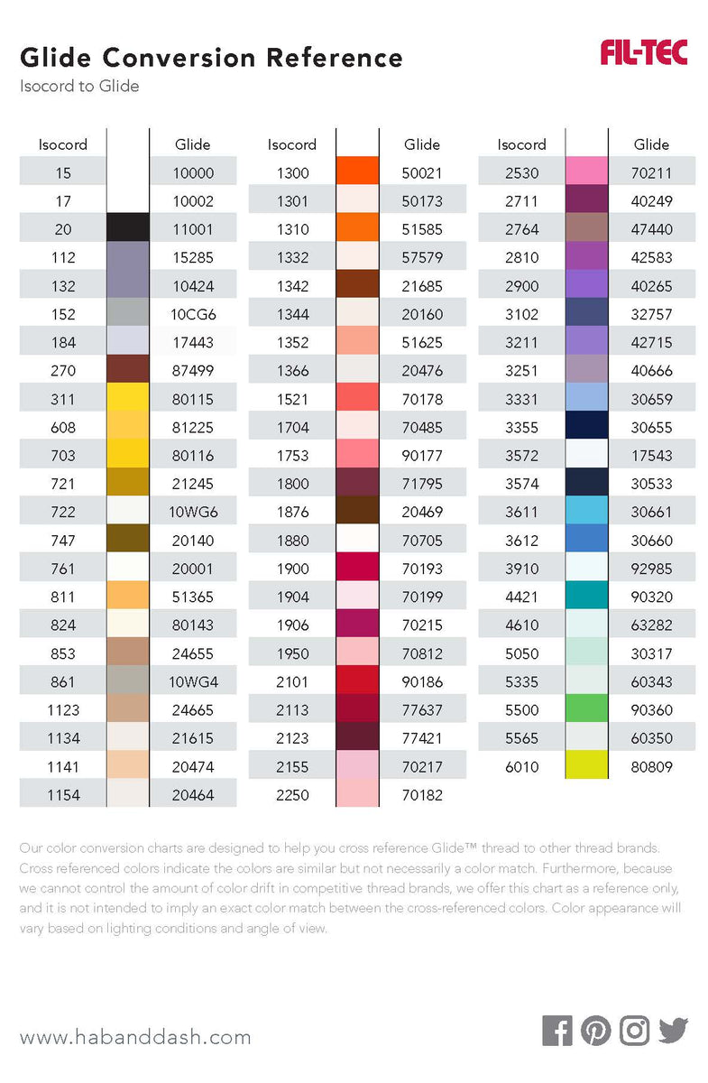 Hab and Dash Color Conversion Chart – Thimble Dots